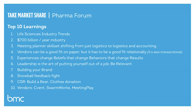 Pharma Forum, meeting management, life sciences