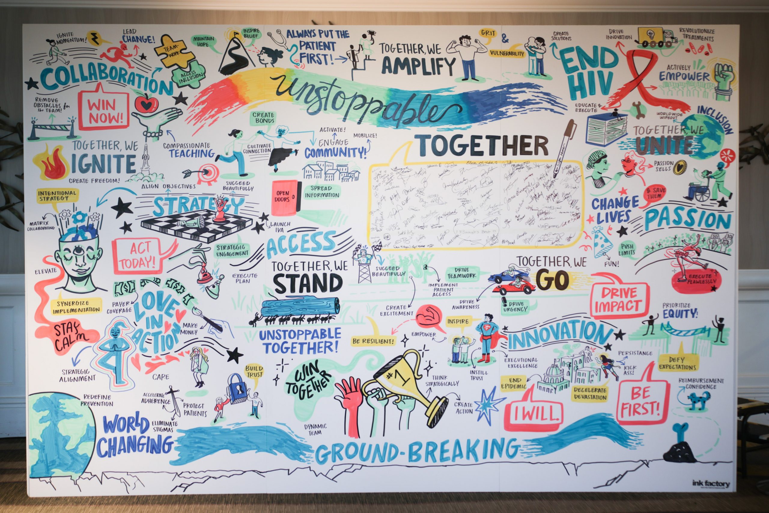 live mural created during pharma meeting