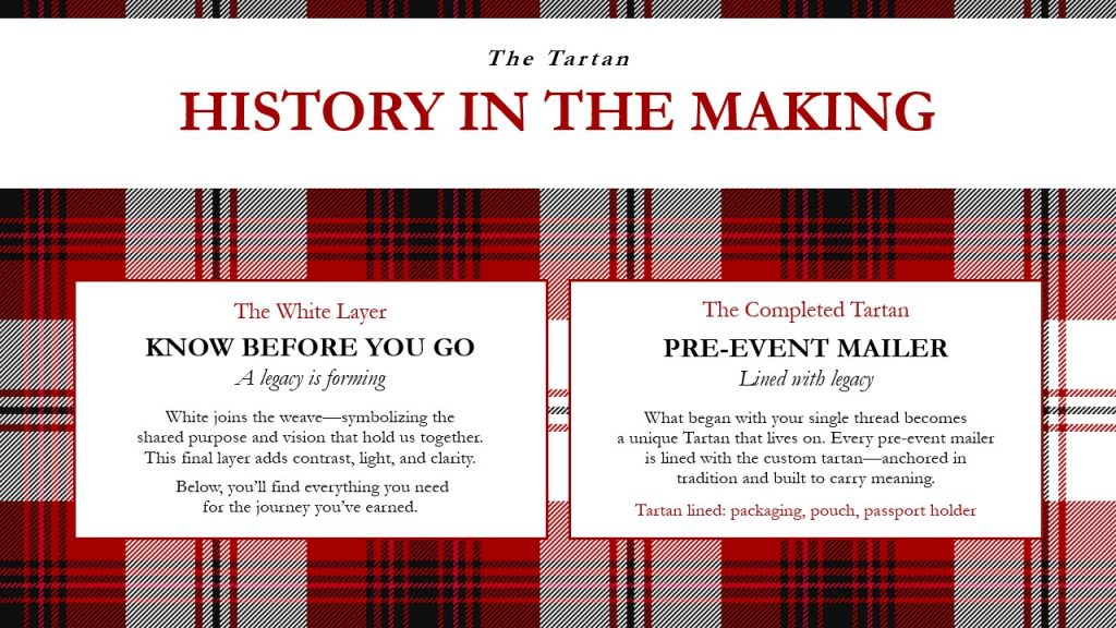 History in the Making: The White Layer, Know Before You Go. The Completed Tartan: Pre-Event Mailer.